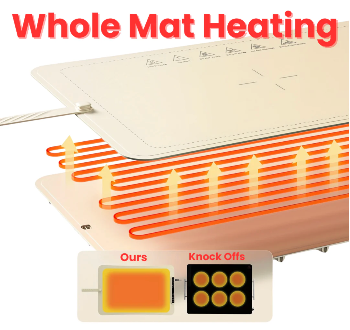 HomeGlow Electric Food Warming Mat™