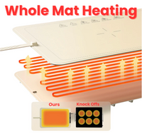 HomeGlow Electric Food Warming Mat™